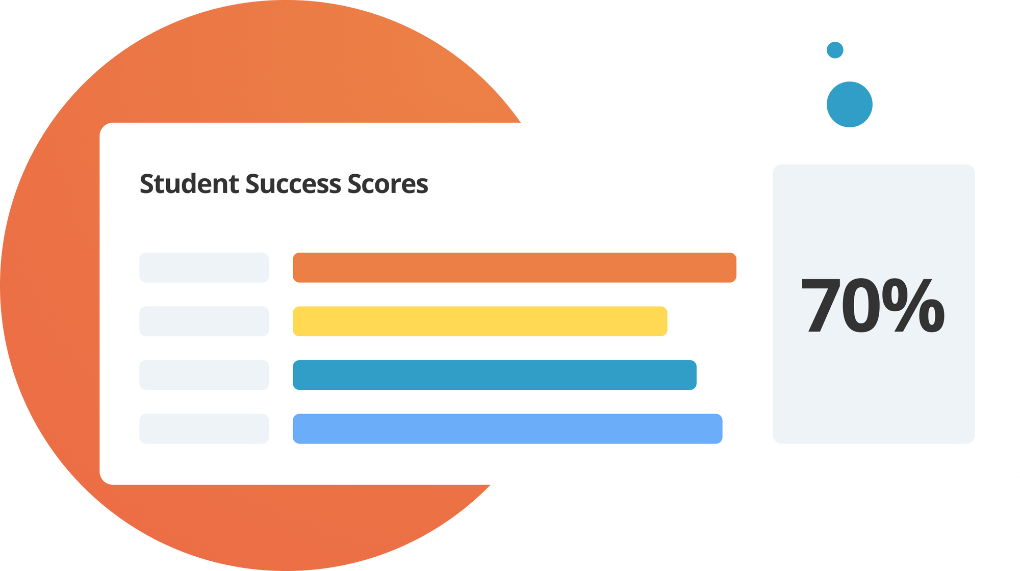 Solution Category Solution category